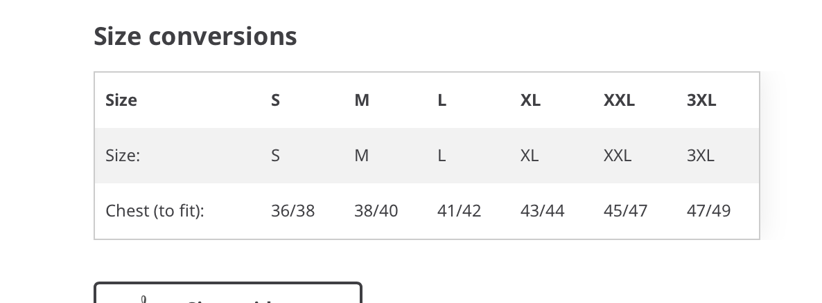 Size guide measurements table for Titan Performance Polo